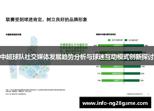 中超球队社交媒体发展趋势分析与球迷互动模式创新探讨