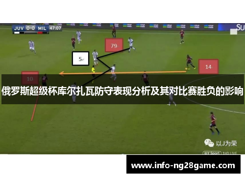 俄罗斯超级杯库尔扎瓦防守表现分析及其对比赛胜负的影响