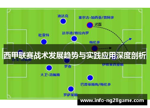 西甲联赛战术发展趋势与实践应用深度剖析