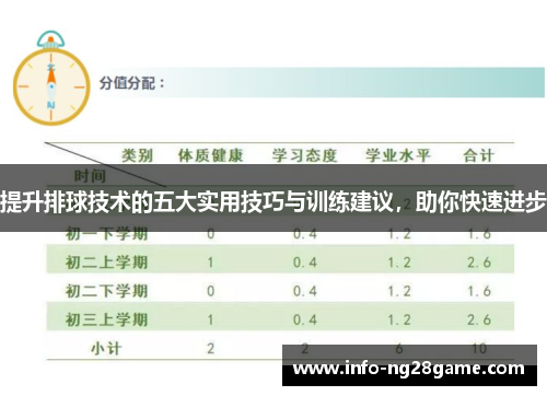 提升排球技术的五大实用技巧与训练建议,助你快速进步