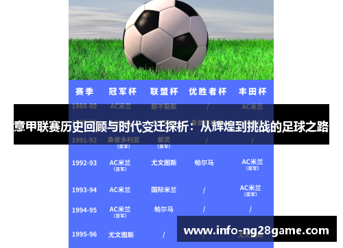 意甲联赛历史回顾与时代变迁探析：从辉煌到挑战的足球之路