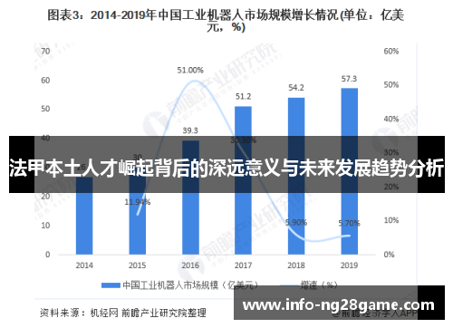 法甲本土人才崛起背后的深远意义与未来发展趋势分析