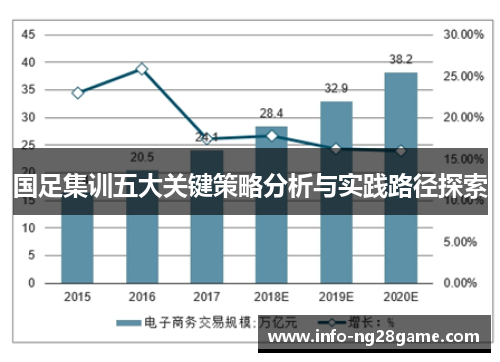 国足集训五大关键策略分析与实践路径探索