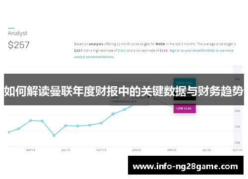 如何解读曼联年度财报中的关键数据与财务趋势
