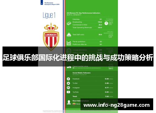 足球俱乐部国际化进程中的挑战与成功策略分析