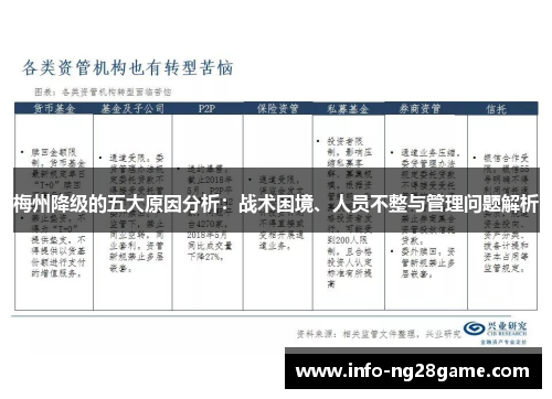 梅州降级的五大原因分析：战术困境、人员不整与管理问题解析