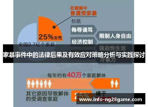 家暴事件中的法律后果及有效应对策略分析与实践探讨