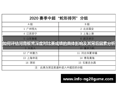 如何评估河南板凳深度对比赛成绩的具体影响及其背后因素分析