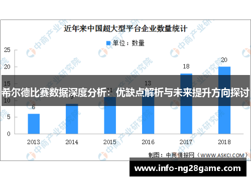 希尔德比赛数据深度分析:优缺点解析与未来提升方向探讨