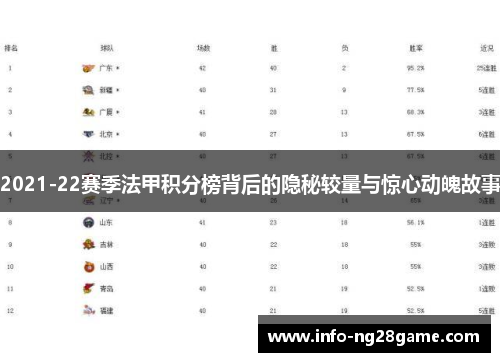 2021-22赛季法甲积分榜背后的隐秘较量与惊心动魄故事