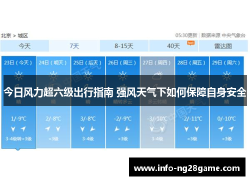 今日风力超六级出行指南 强风天气下如何保障自身安全