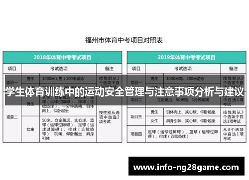 学生体育训练中的运动安全管理与注意事项分析与建议