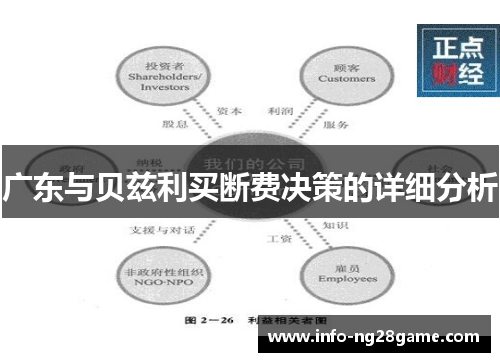 广东与贝兹利买断费决策的详细分析
