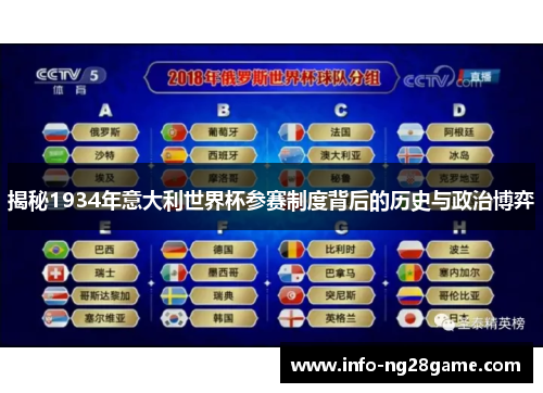 揭秘1934年意大利世界杯参赛制度背后的历史与政治博弈