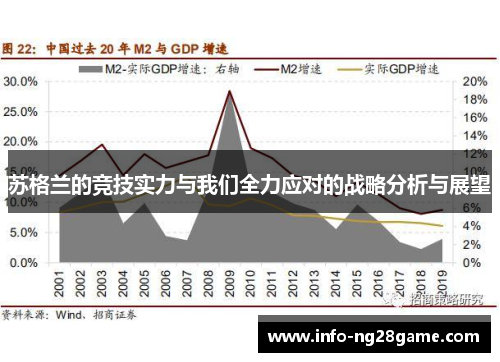 苏格兰的竞技实力与我们全力应对的战略分析与展望