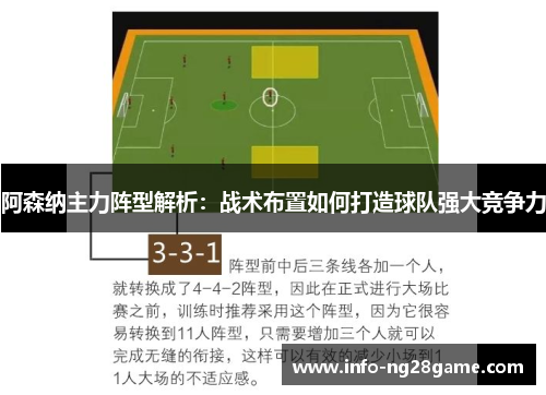 阿森纳主力阵型解析：战术布置如何打造球队强大竞争力