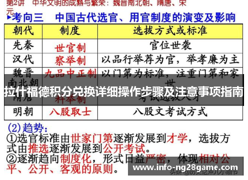 拉什福德积分兑换详细操作步骤及注意事项指南 拉什福德积分兑换详细操作步骤及注意事项指南