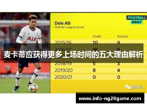 麦卡蒂应获得更多上场时间的五大理由解析
